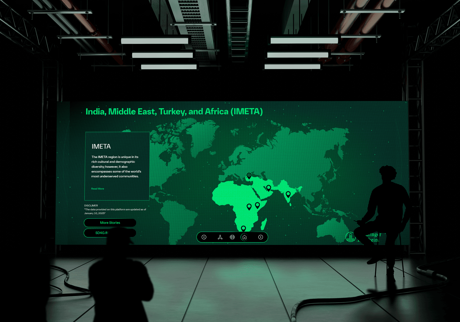 Touch Screen Interactive Content
